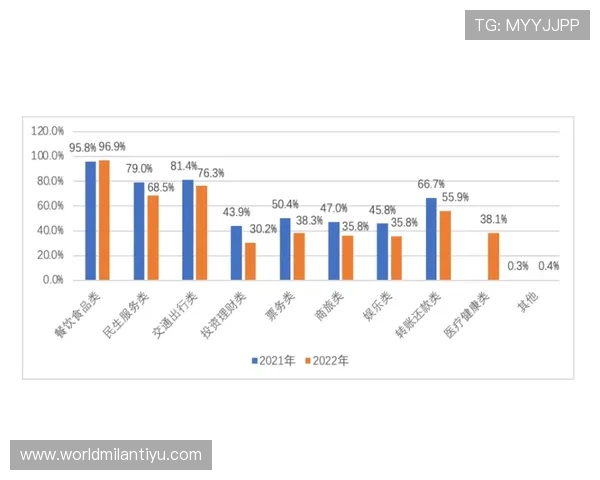 MK体育网站的支付方式多样化满足不同用户的资金需求